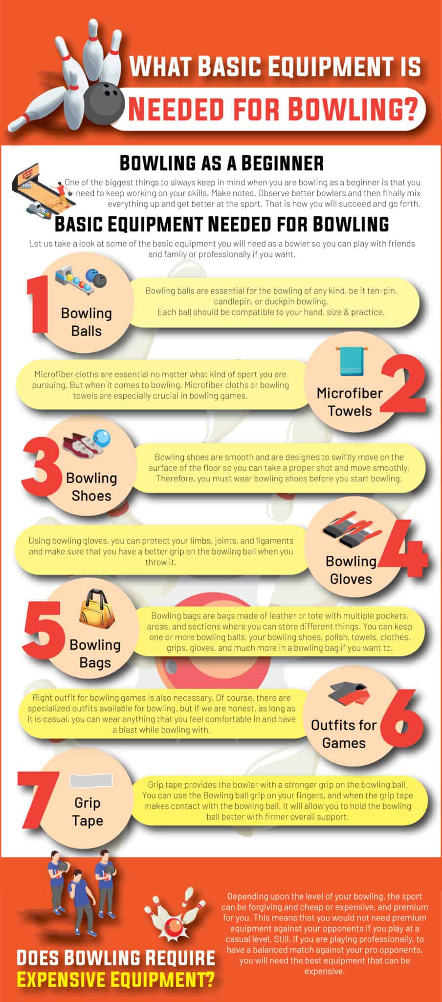 What Basic Equipment is Needed for Bowling?